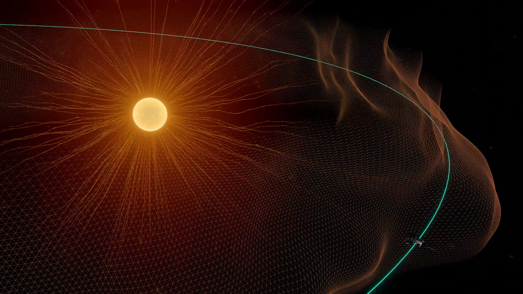 Alfvén Waves Unlocked: The Force Heating the Solar Corona