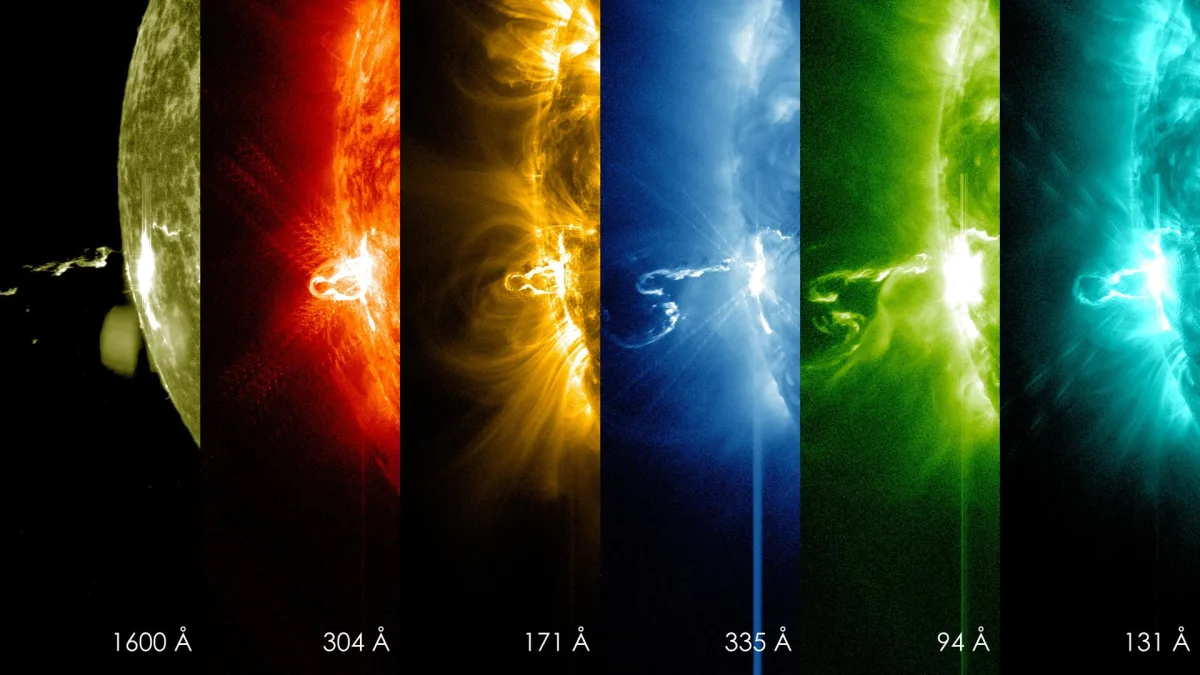 How Solar Wind Affects Satellite Communication on Earth