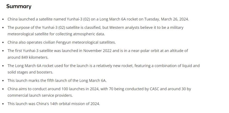 China's Secretive Satellite Launch - Unveiling the Yunhai-3 (02) and Long March 6A