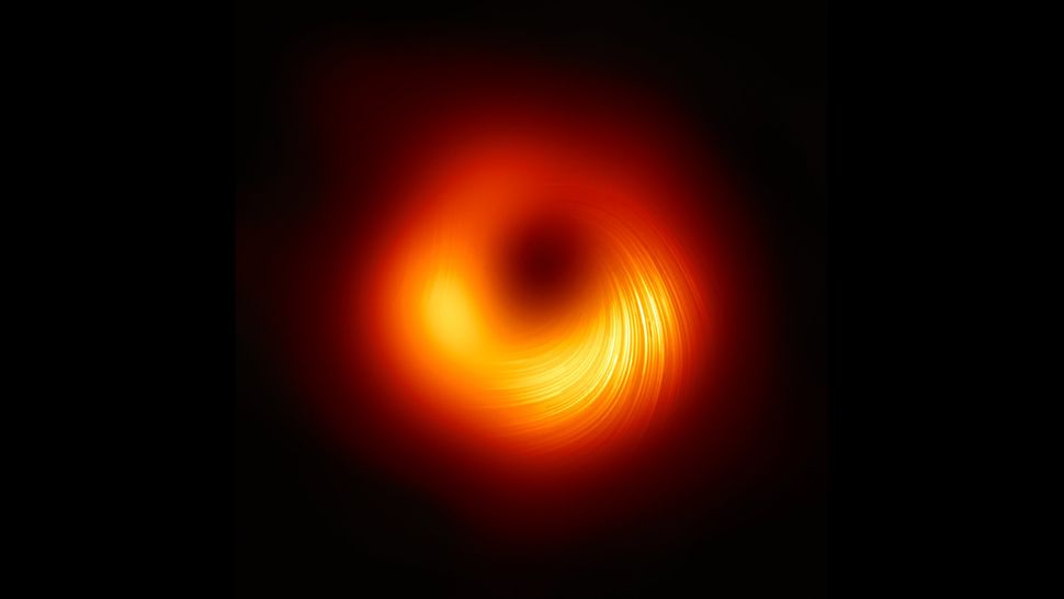 Discovery of Black Holes