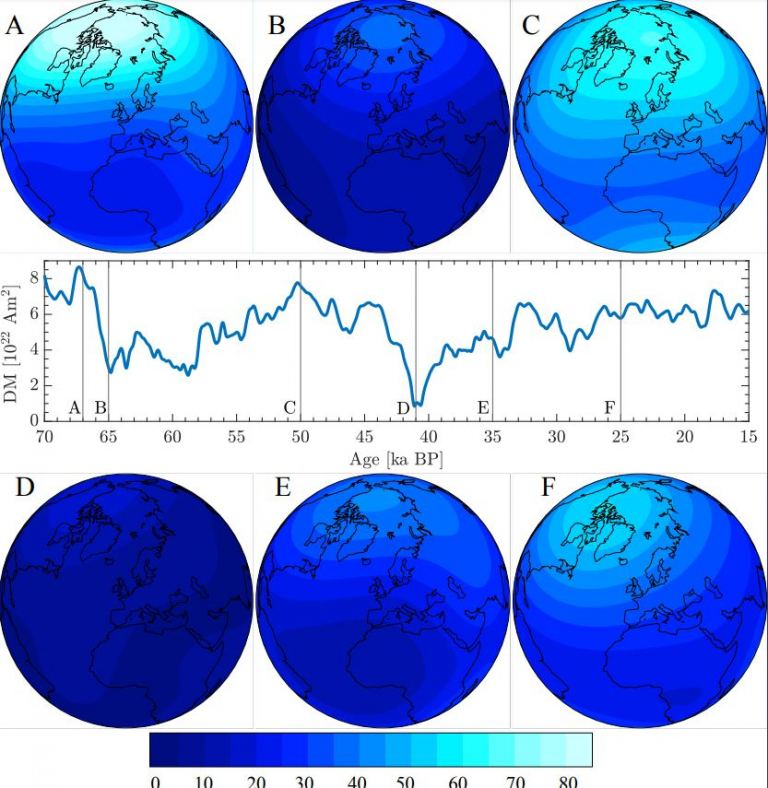 Earth's Shield Collapsed 41,000 Years Ago