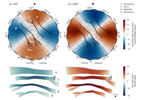 Fault Lines on Enceladus Implicated in Plume Formation