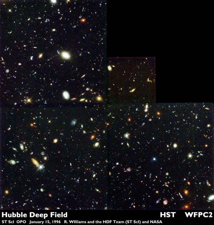 Hubble Space Telescope Deep Field Images