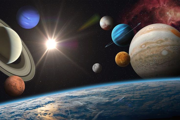 The Solar System Of Planets - ALLTHINGSGEO