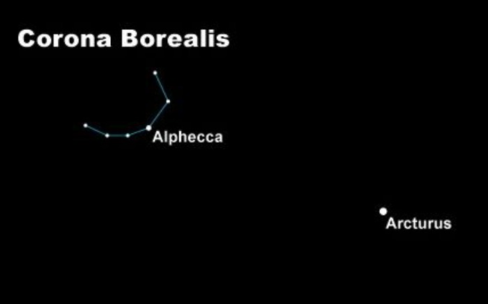 Alphecca is the brightest star in a C-shaped pattern of stars the constellation Corona Borealis. It’s near the bright star Arcturus on the sky’s dome. Credit EarthSky