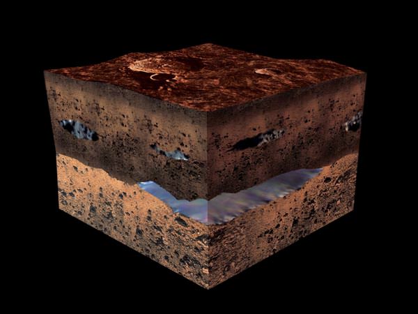 Artist’s impression of water under the Martian surface. If underground aquifers exist, the implications for human exploration and eventual settlement of the Red Planet would be far-reaching. Credit: ESA 