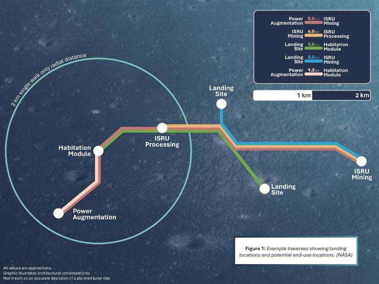 Artemis Program: Why A Moon Base Will Need A Transport System