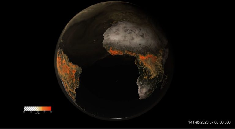 The Mesmerizing Effects of Carbon Dioxide Emissions