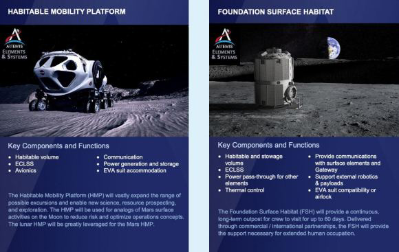 Cislunar Space How Humanity Plans to Expand Between Earth and the Moon