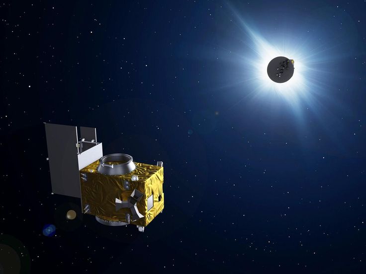 Proba-3’s Daring Mission to Study the Sun and Solar Energy