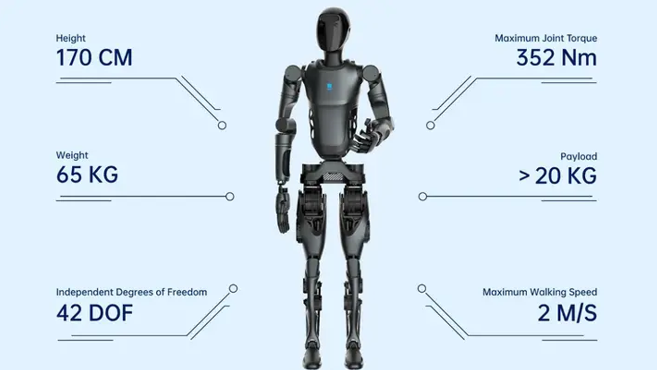 China’s Cutting-Edge Humanoid Robot Is Ready to Transform the Service Industry