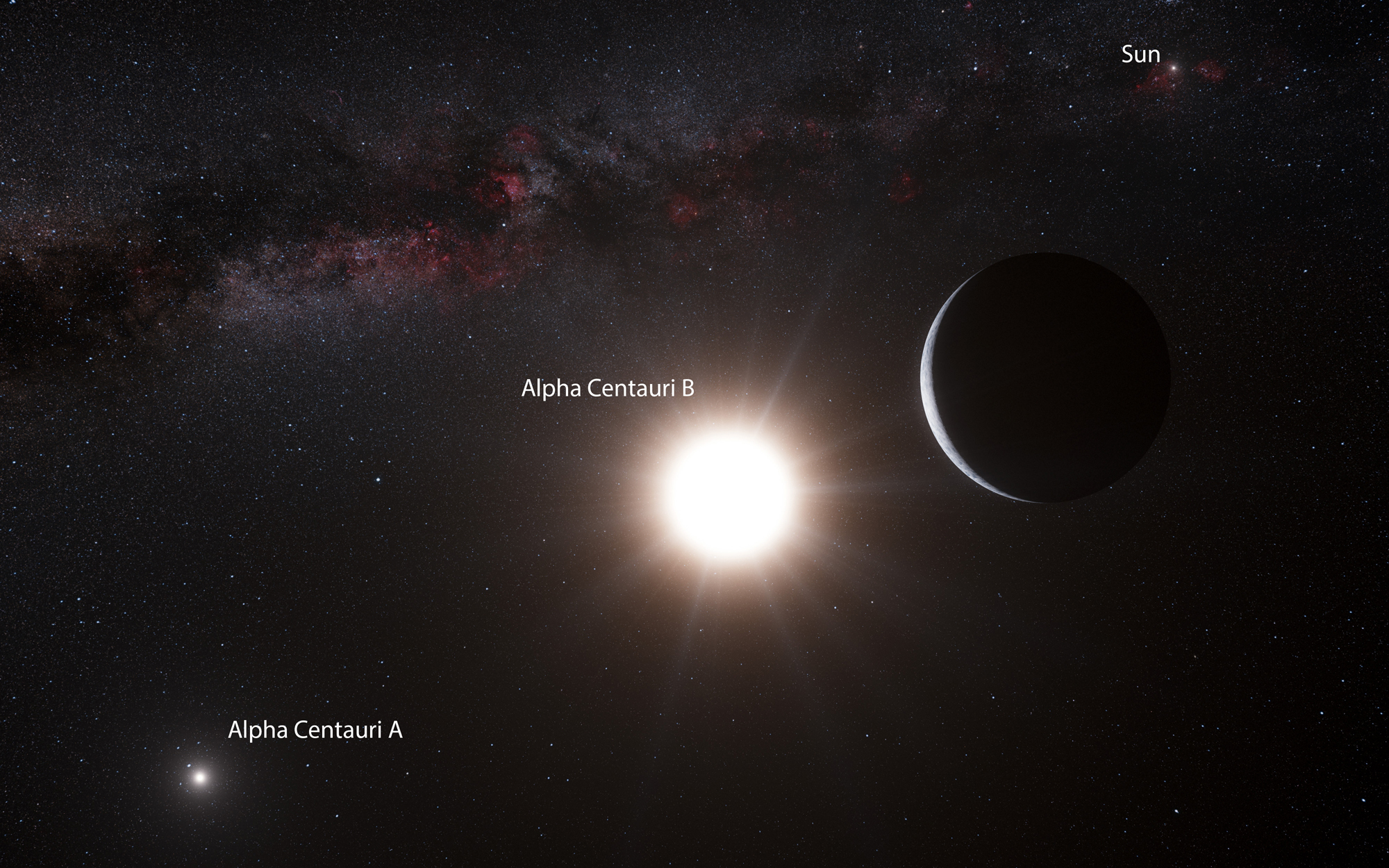 Oumuamua Material from Alpha Centauri is Already Here – What It Means for Interstellar Science