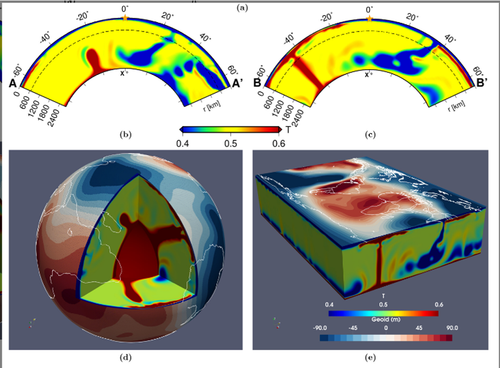 Indian Ocean’s Gravity Anomaly The Truth Behind the Mysterious ‘Gravity Hole’